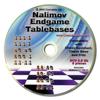 Convekta: Nalimov Endgame Tablebases