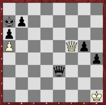 Chess Position after 92.Qf5