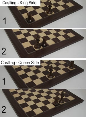 Where Does The Queen Go In Chess?